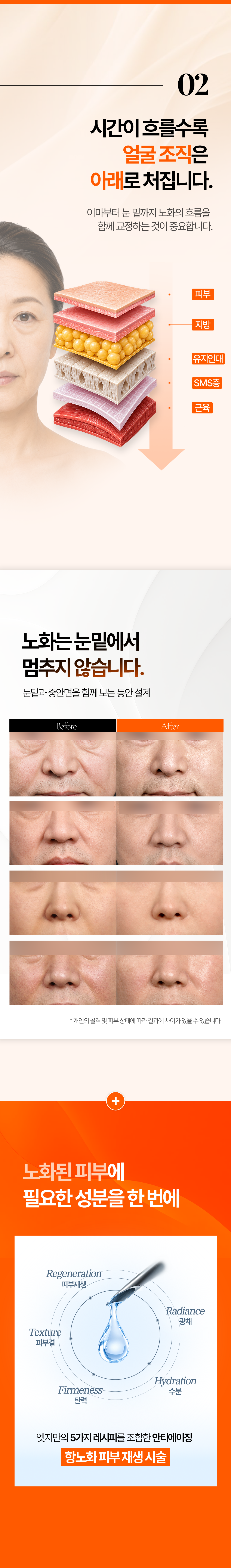 [8월] 엣지 안티에이징 리프팅 솔루션-3