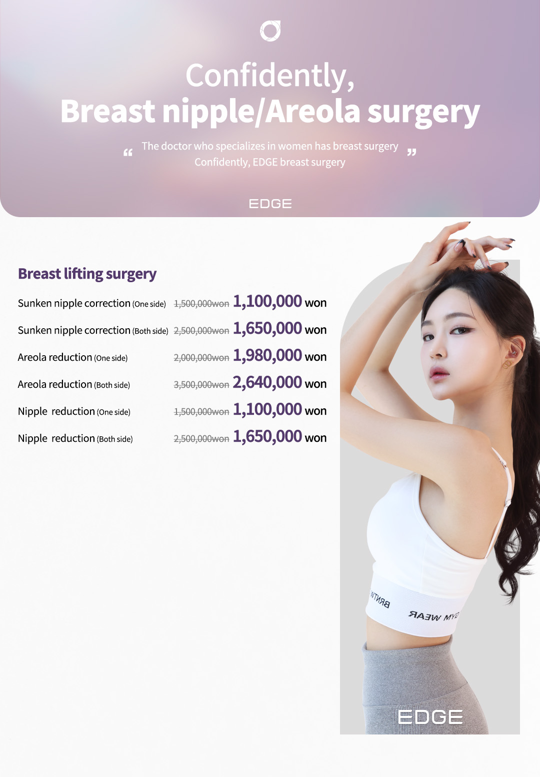 Confidently, Breast nipple/Areola surgery