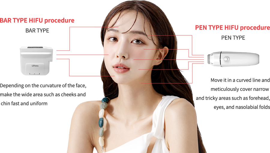 liftera region model img