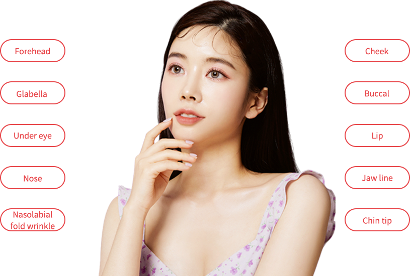 body_foreign model img