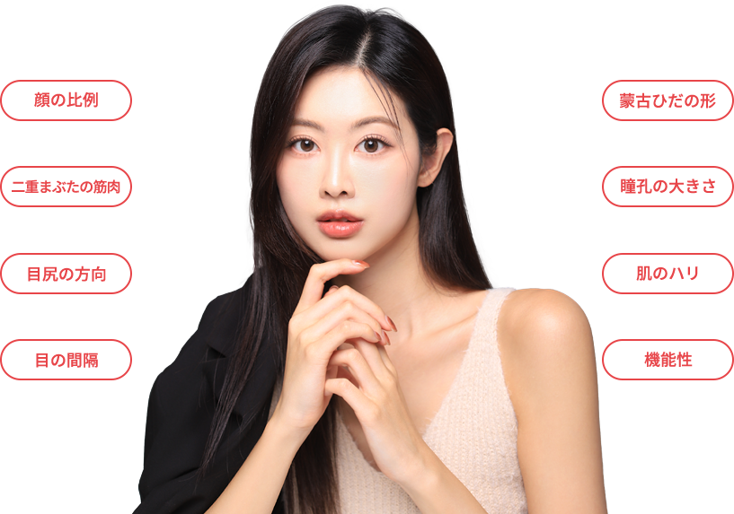 eye_pkg region model img