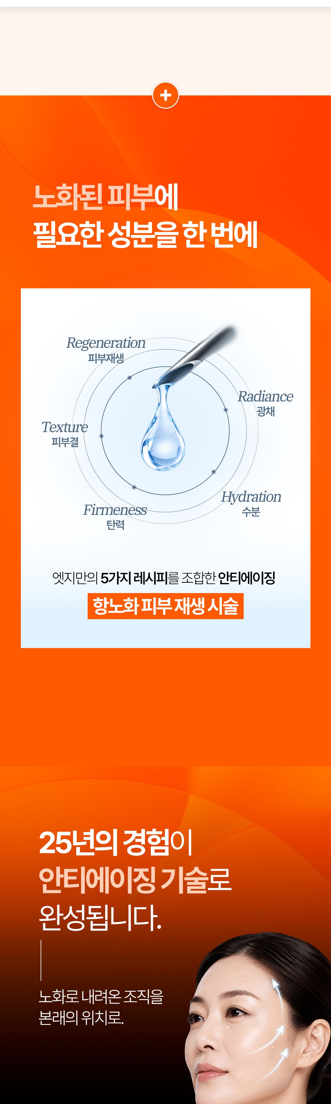안티에이징 피부재생 시술과 정재호 원장 리프팅 경험 안내