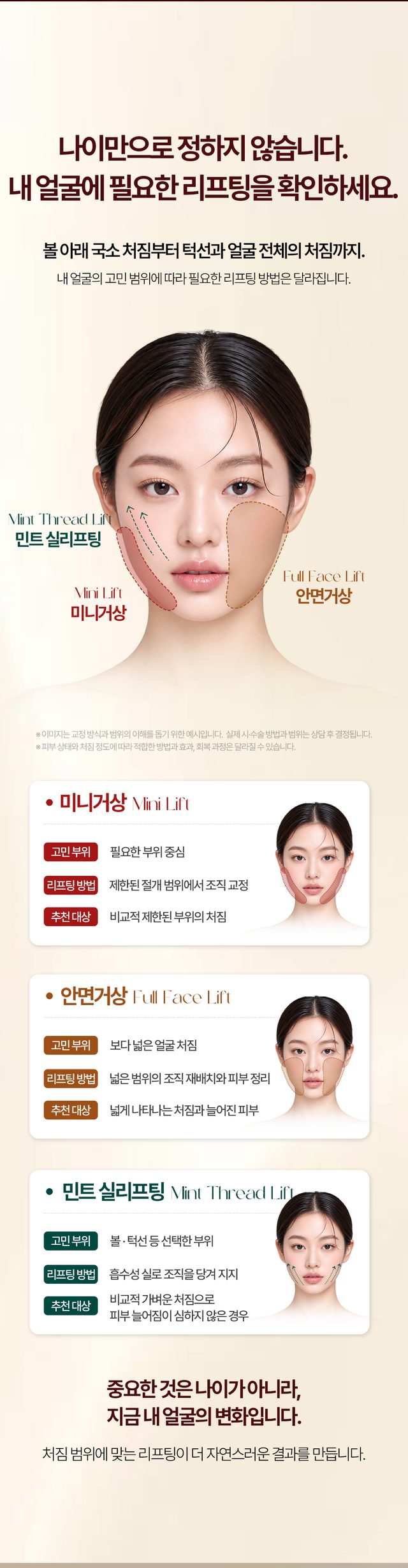 얼굴 처짐 부위에 따른 미니거상 안면거상 민트 실리프팅 안내
