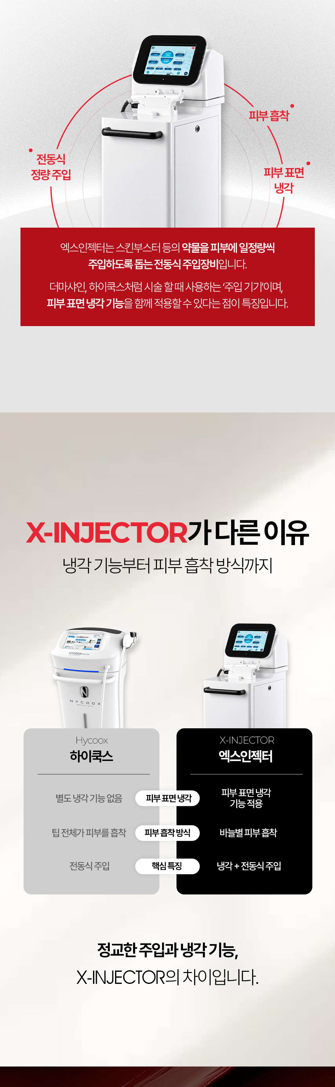 엑스 인젝터의 냉각 기능과 피부 흡착 방식 안내