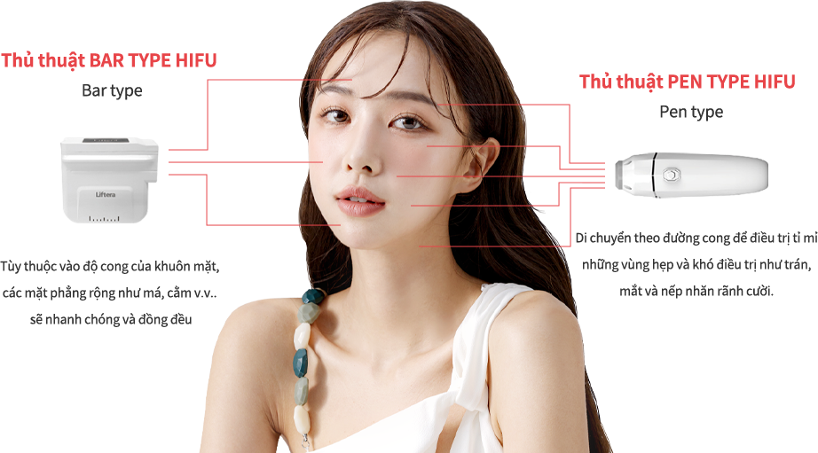 liftera region model img