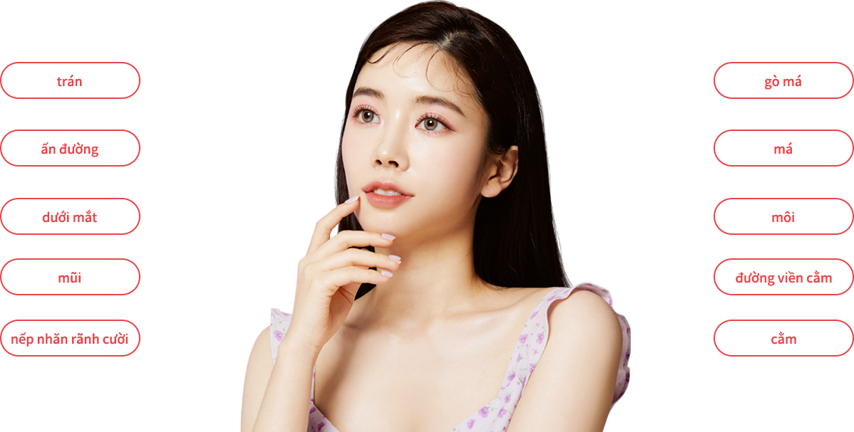 body_foreign model img